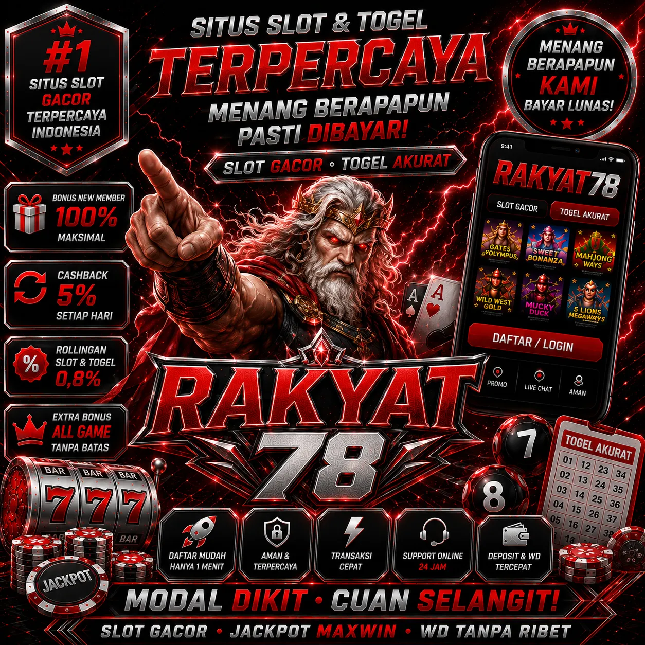 RAKYAT78